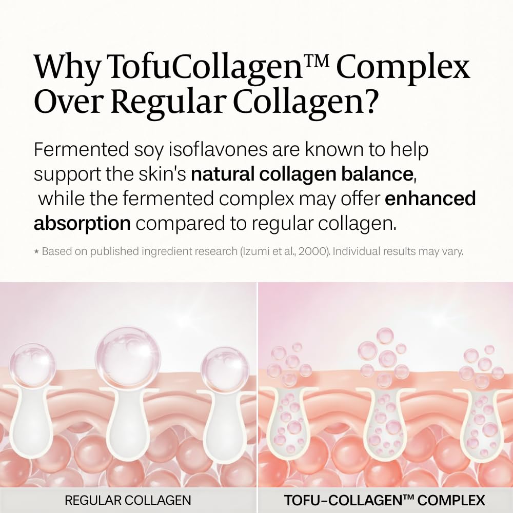 Fermented Tofu Collagen Jelly Cream - 80% Fermented Soy Milk + Bean Essence + Niacinamide - Korean Glass Skin Tightening, Daily Facial Moisturizer (1.69 fl.oz | 50ml) - Image 5