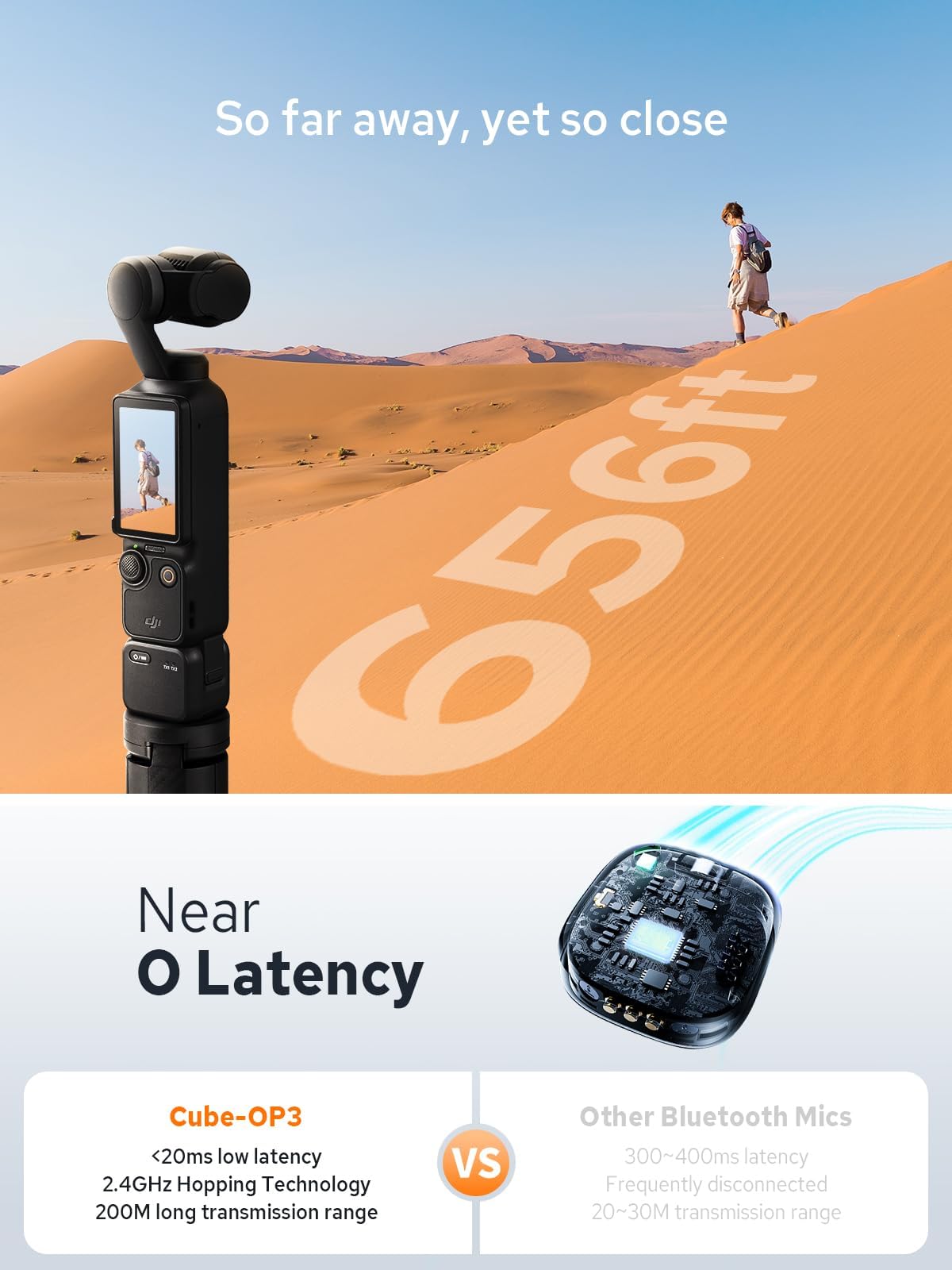 Godox Cube-OP3 Wireless Microphone Kit1 for DJI Pocket 3, Ultra-Lightweight Design, 200m(656ft.) Transmission Range, 48KHz 24Bit, Noise Cancellation, 10H Battery Life for Vlogging and Content Creation