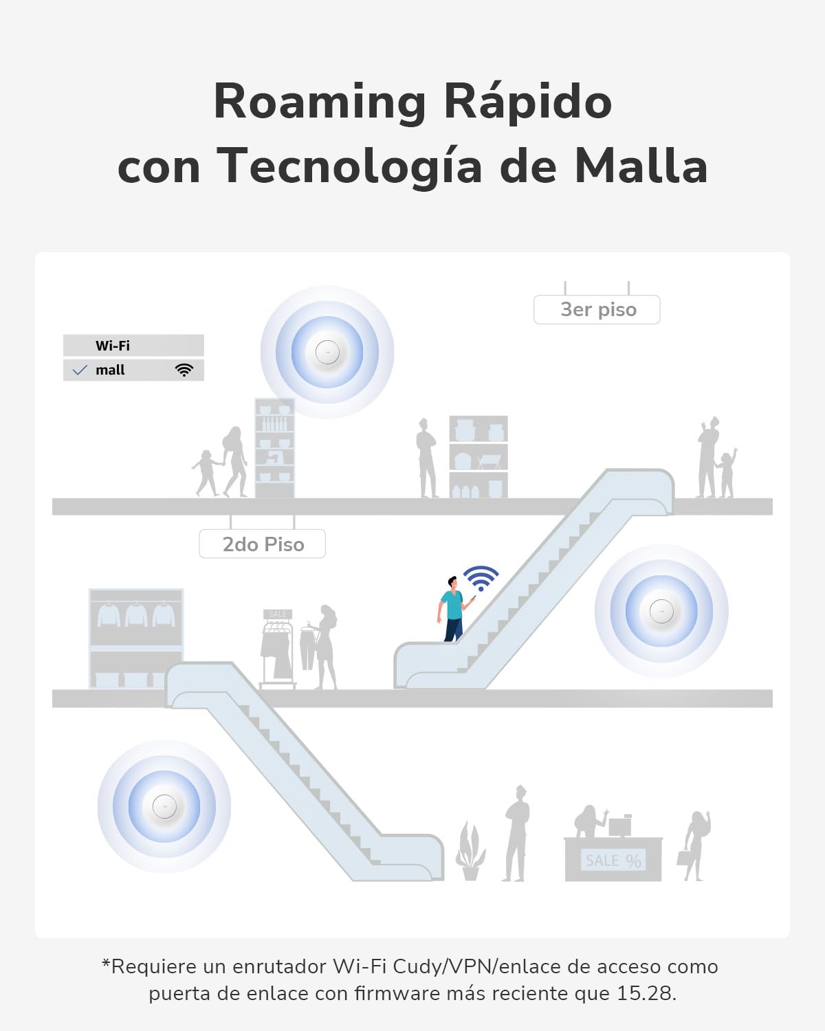 Cudy BE11000 Tri-Band Wi-Fi 7 Access Point, 10G SFP+, 1x 2.5GbE, AP11000 | 11000 Mbps, 140 m², 300+ Clientes, Techo/Pared, Multi-SSID, Portal Cautivo, Cloud, VPN