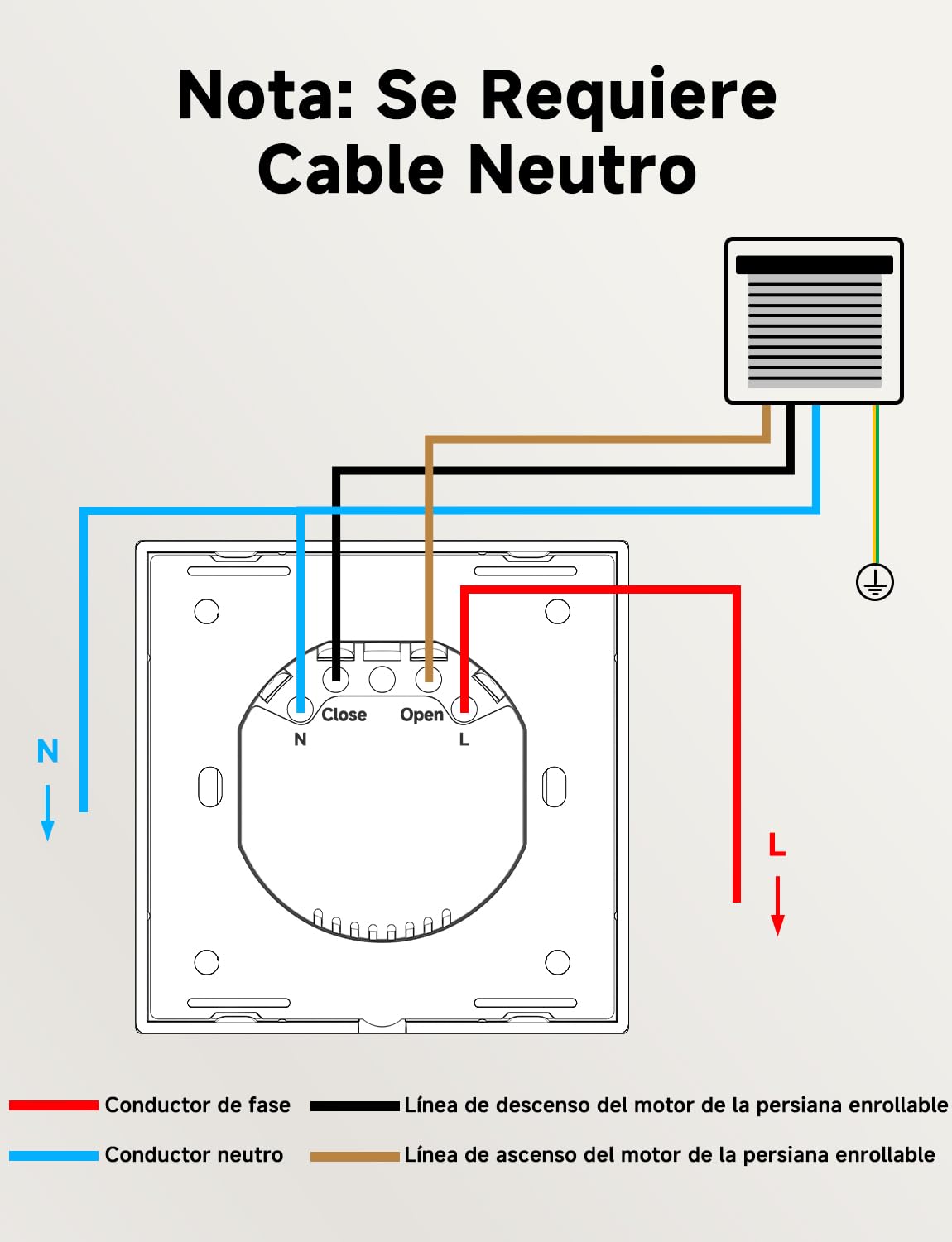 【Nuevo Chip】Alexa Interruptor Persiana Wifi, Etersky Interruptor de Persianas Inteligente, Persiana y Toldos Electricos WiFi, Interruptor Cortina Compatible con Alexa y Google Home, 2Piezas
