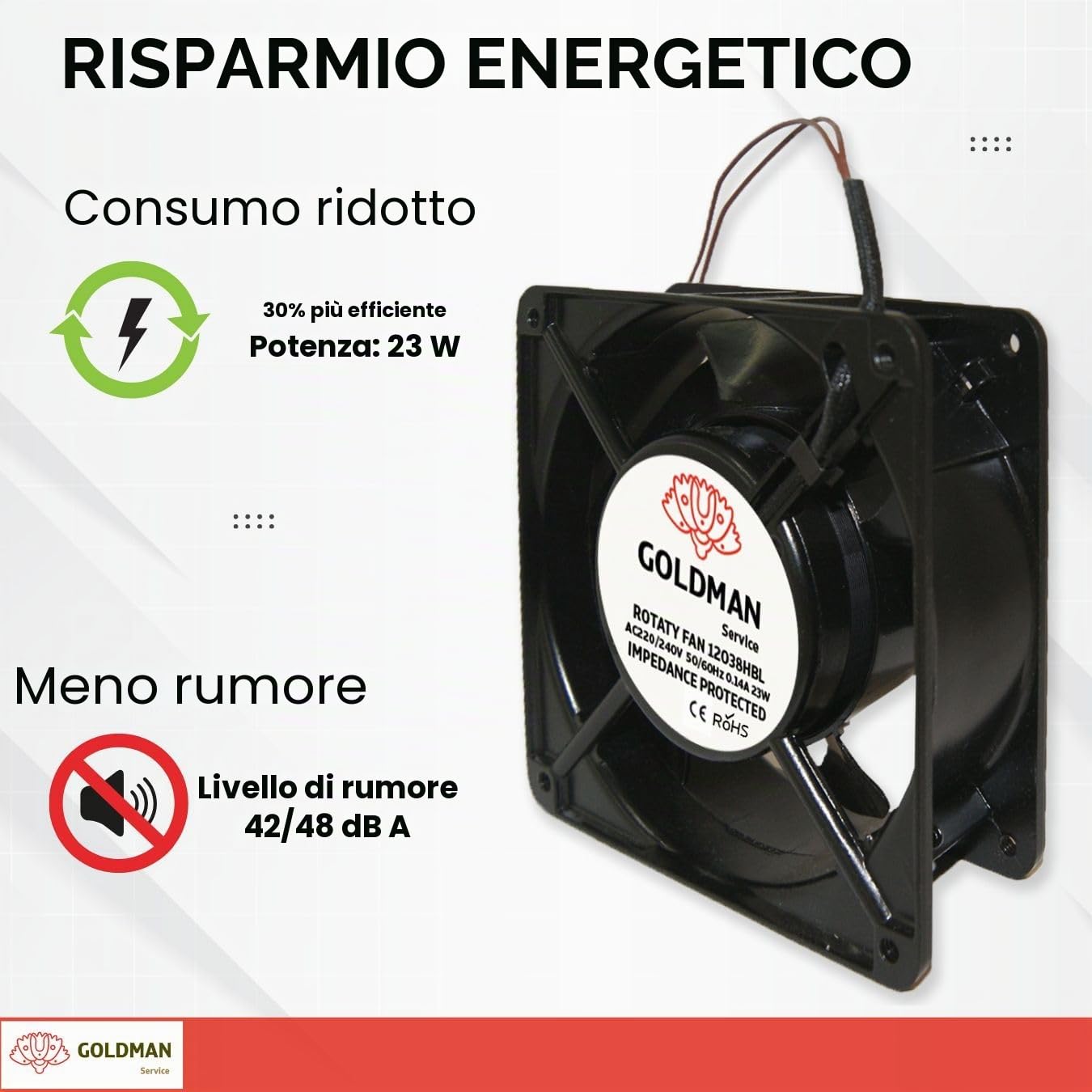 GOLDMAN SERVICE Ventola assiale per cassetta camino, inseribile, ad alta temperatura, di pale metalliche, silenziosa e universale, nero, 120 x 120 x 38 mm