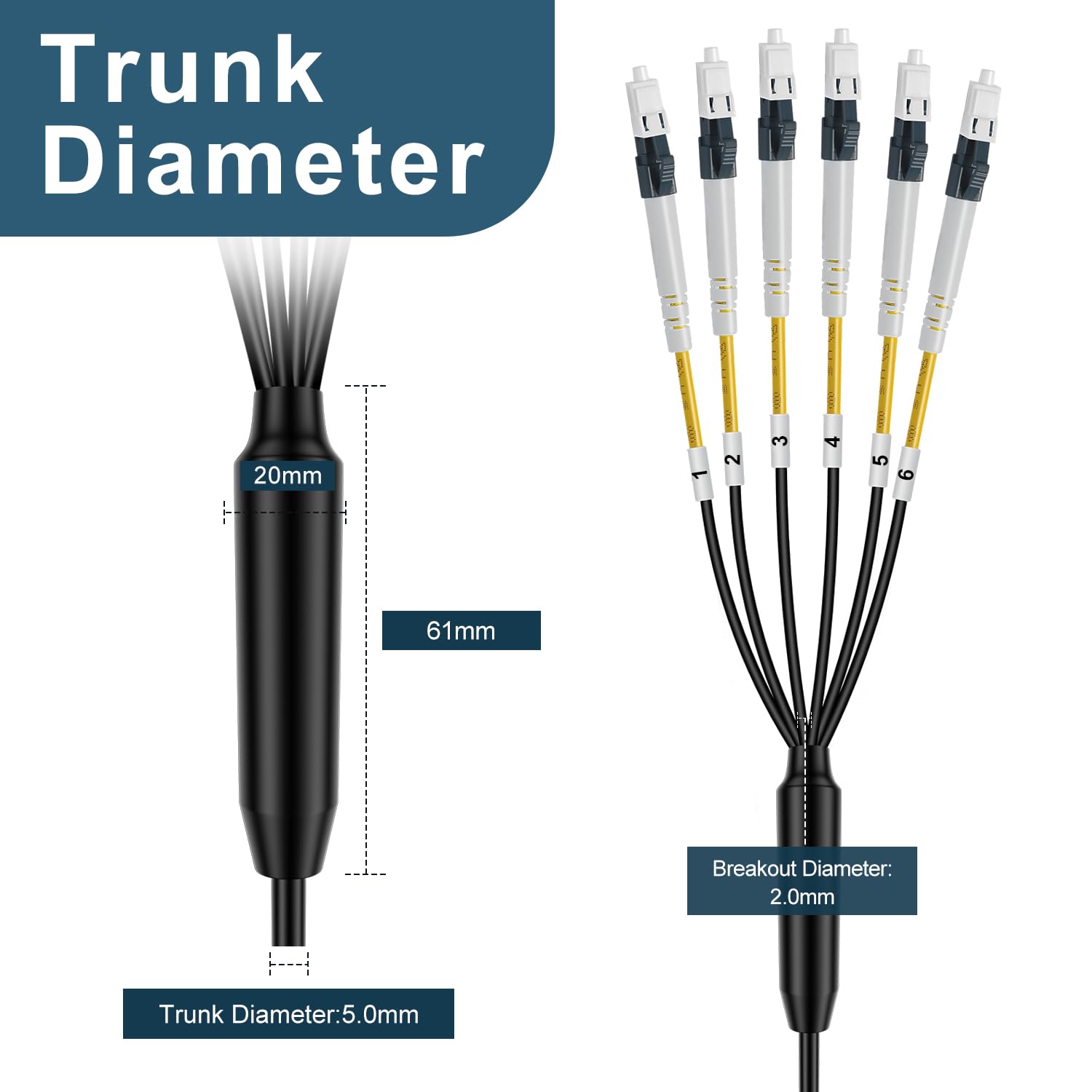 Câble de fibre optique blindé extérieur 6 conducteurs TPU OS2 LC vers LC, OS2 Fibre 6 brins Câble de raccordement en fibre monomode à enfouissement direct LC-LC 9/125um, OD-5 mm, 100 m