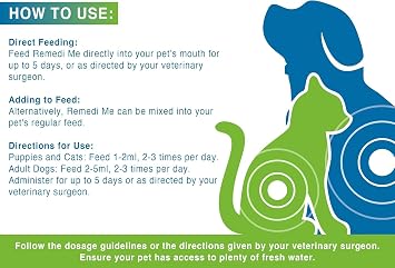 Probiotic & Prebiotic Paste to Sooth the Gut Lining and Firm-up Faeces - For Dogs & Cats | 15ml