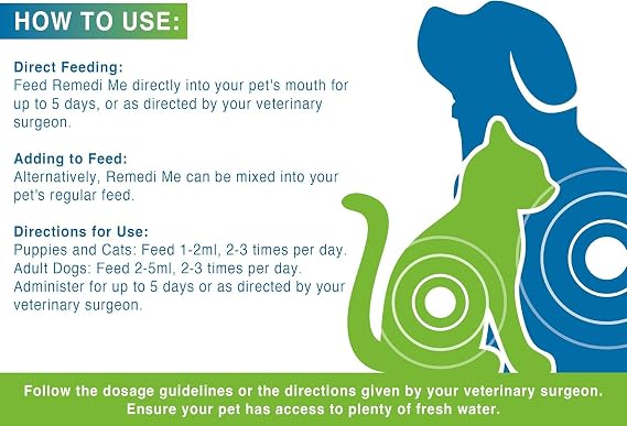 Probiotic & Prebiotic Paste to Sooth the Gut Lining and Firm-up Faeces - For Dogs & Cats | 15ml