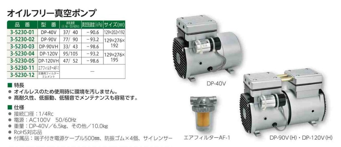 Amazon | バクトロニクス(Vacutronics) オイルフリー真空ポンプ 33L 