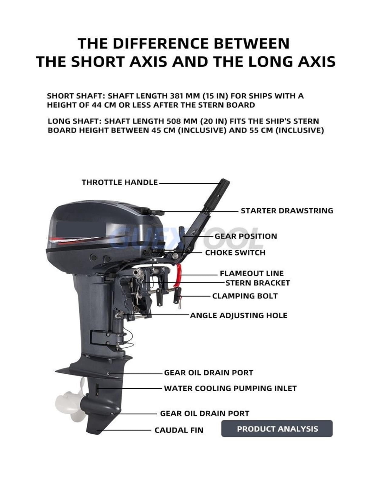 Silnik zaburtowy, Silnik zaburtowy dwusuwowy, śruba napędowa długi wał krótki tłumik wiszący wiosło, silnik do łodzi pontonowej(2 30 HP short)