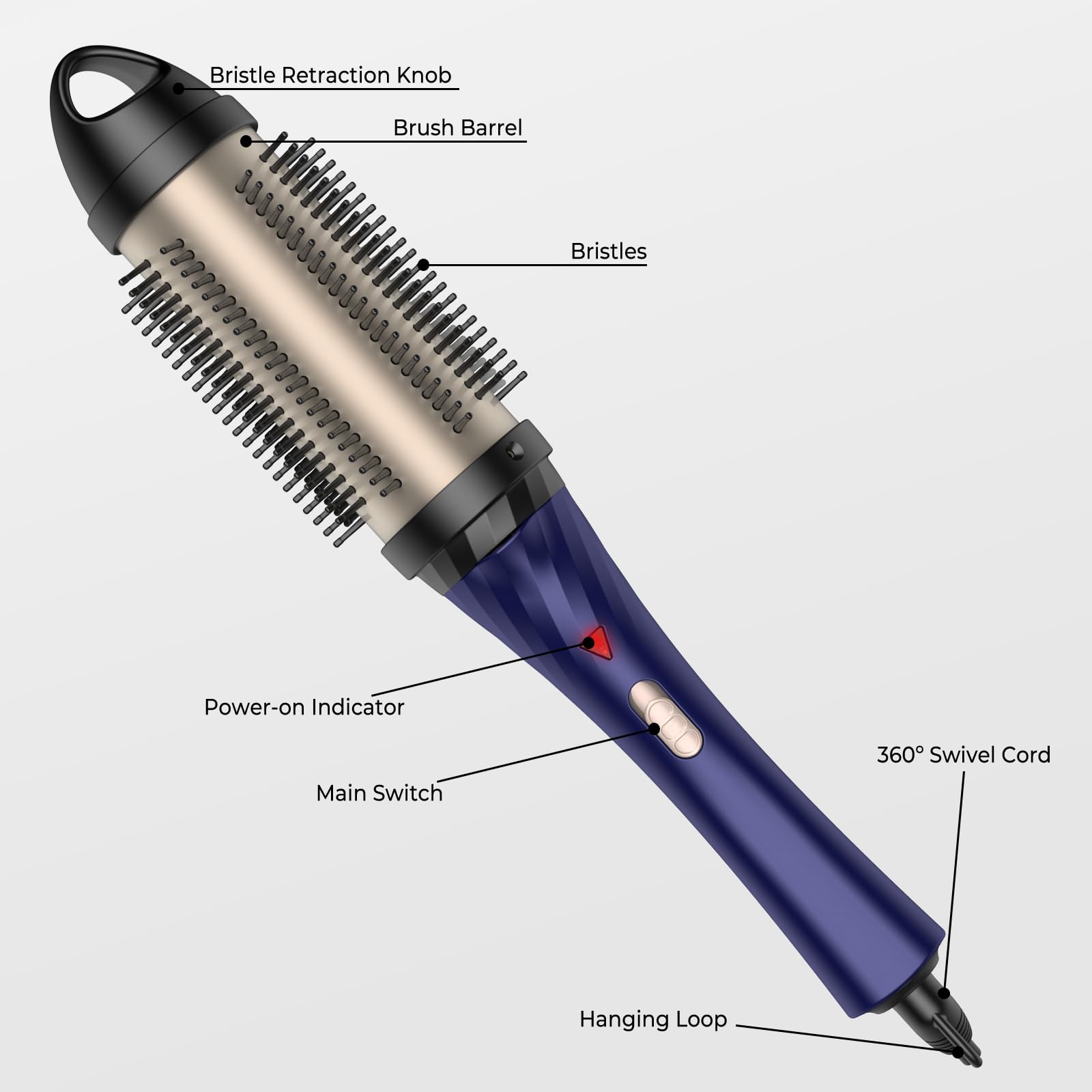Cepillo redondo de 38 mm, cepillo térmico, cepillo térmico 150 – 180 ℃, cepillo de peinado 3 en 1 con cepillo rizado, cepillo caliente, combo. Cepillo térmico profesional inalámbrico para viajes