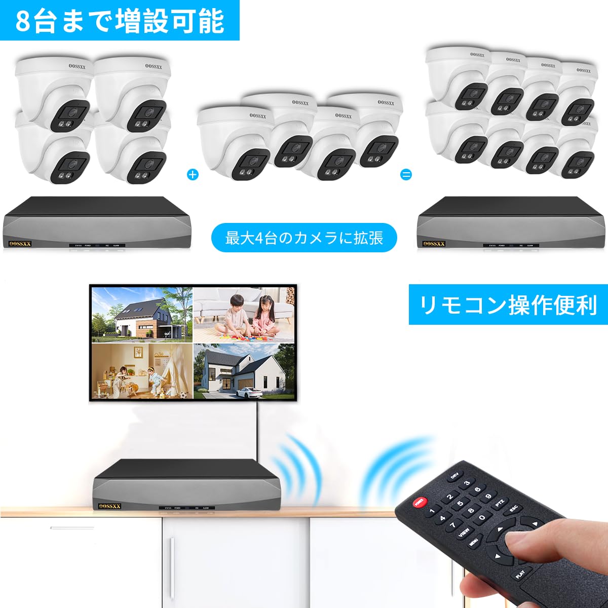 Amazon.co.jp: 【4K800万画素・ AI人体検知・音声録画】 OOSSXX 防犯 