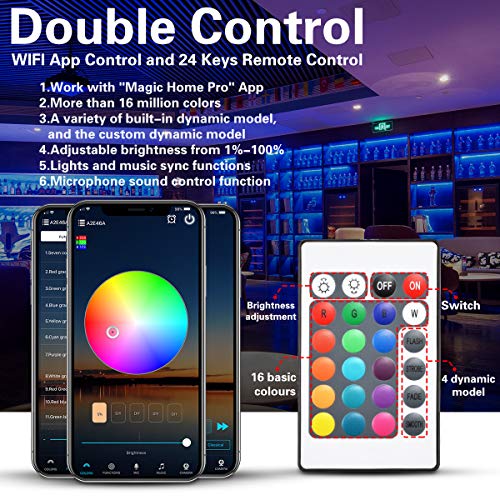 Tira LED RGB KATUR 9.96 m, IP65, WiFi y control remoto miniatura 2