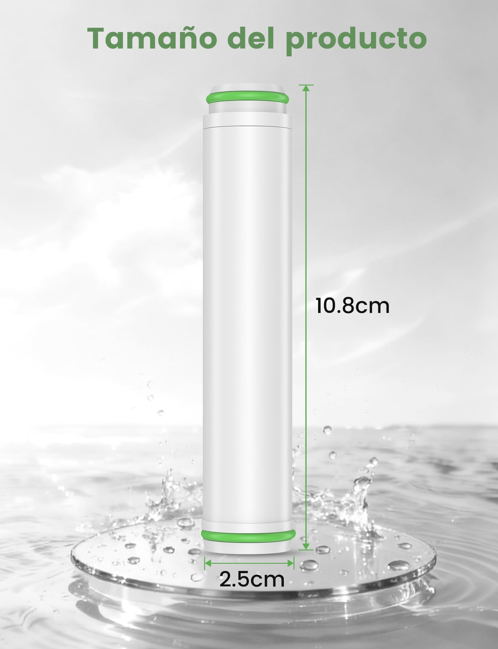 MEKO Pack de 2 filtros solo para ducha de mano con ASIN [B0CGHXYM1Y], [B0D3V9W5P5] de MEKO, 15 capas de filtro de repuesto para agua dura, limpieza y eliminación de cloro y sustancias nocivas