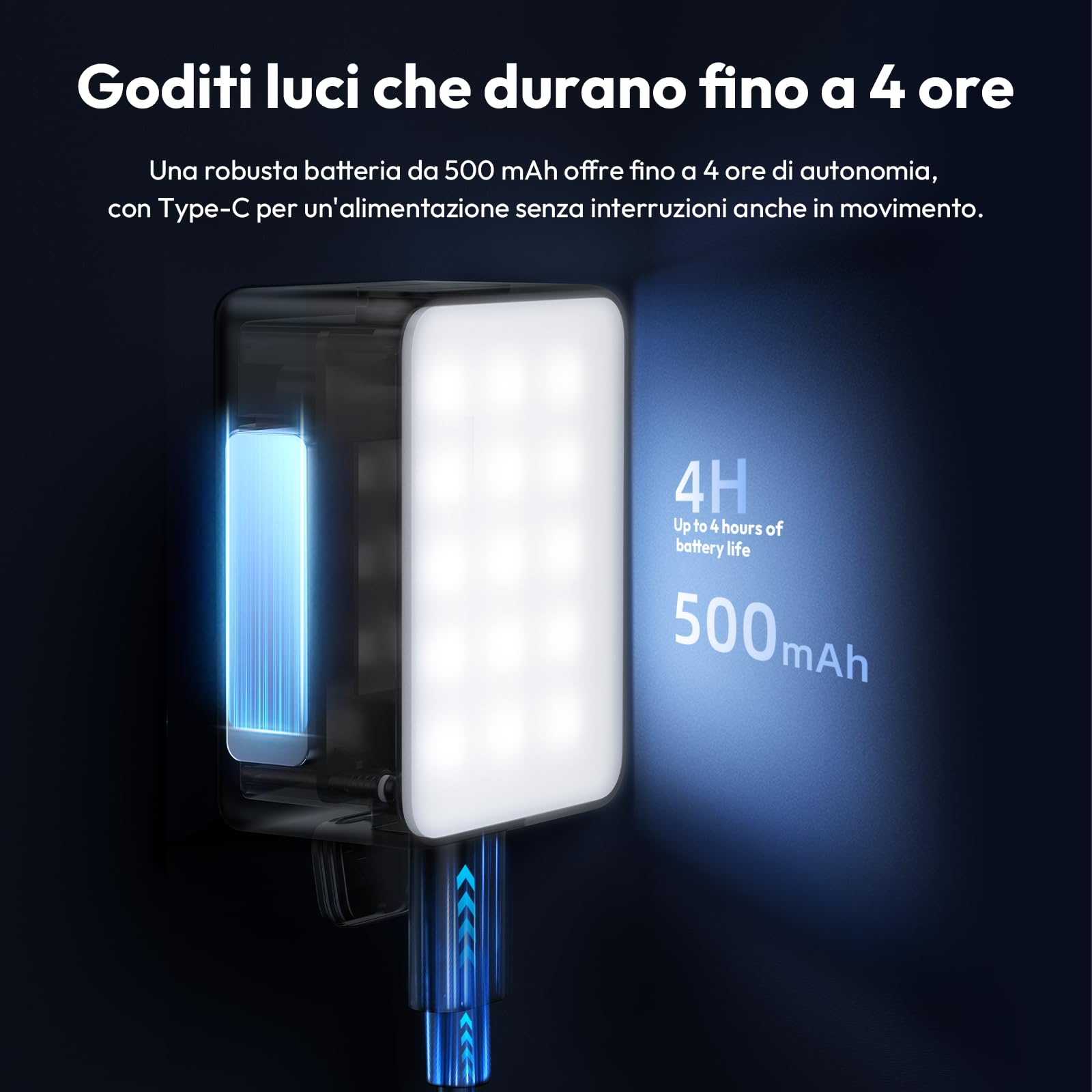ULANZI LM001 Pocket 3 mini luci led a batteria 5000 mAh, Potenza 2W，Luce led portabile con attaco magnetico, Impermeabile IPX4, Ideale per ripresa notturna del selfi del vlog e della natura morta