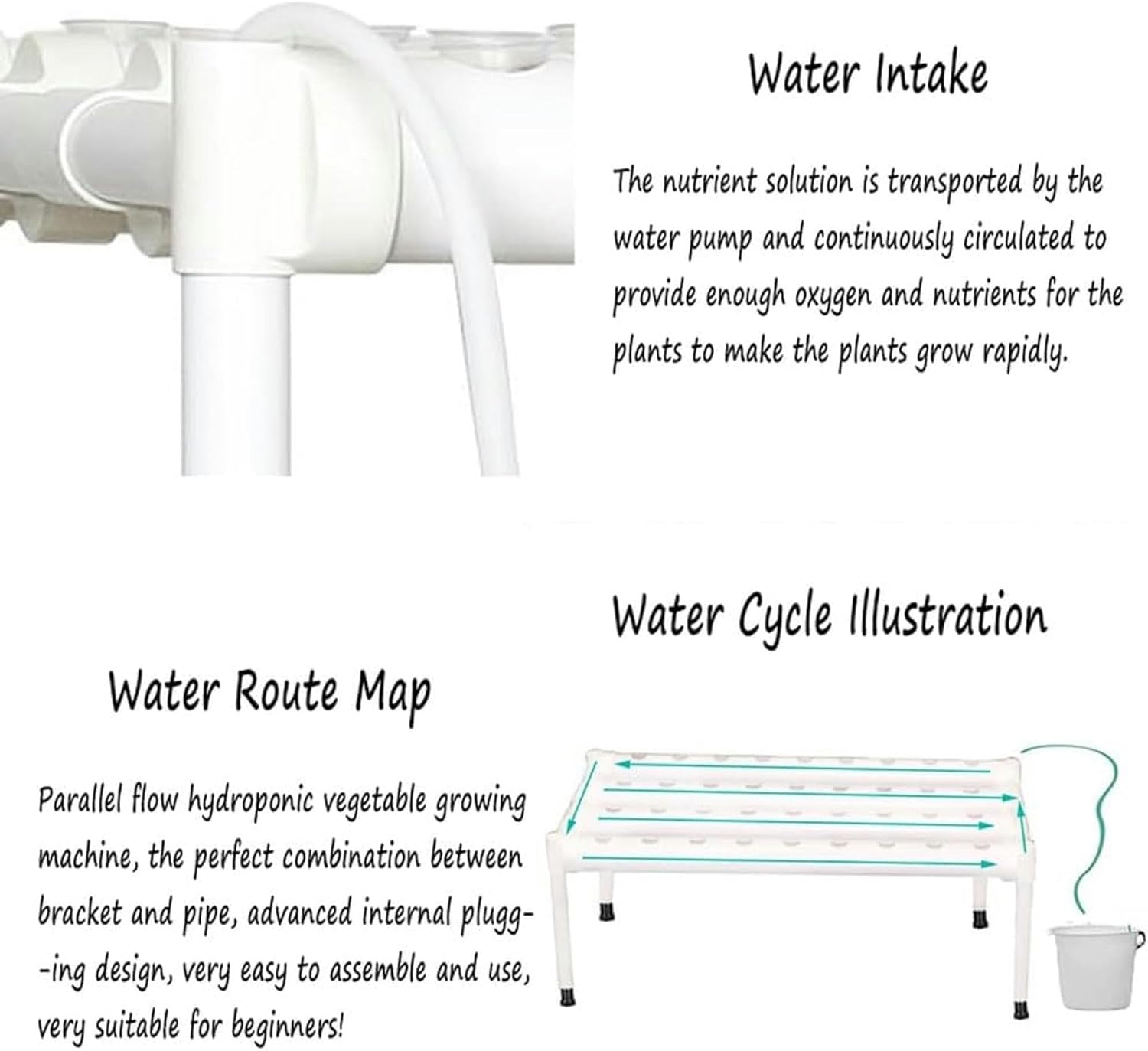 XENITE Hydroponics System Hydroponic Garden, Water Pump, with Water Tank, Hydroponics Growing System 36 Sites, Hydroponic Growing Kits & Systems 0826(Color:Pads Style)