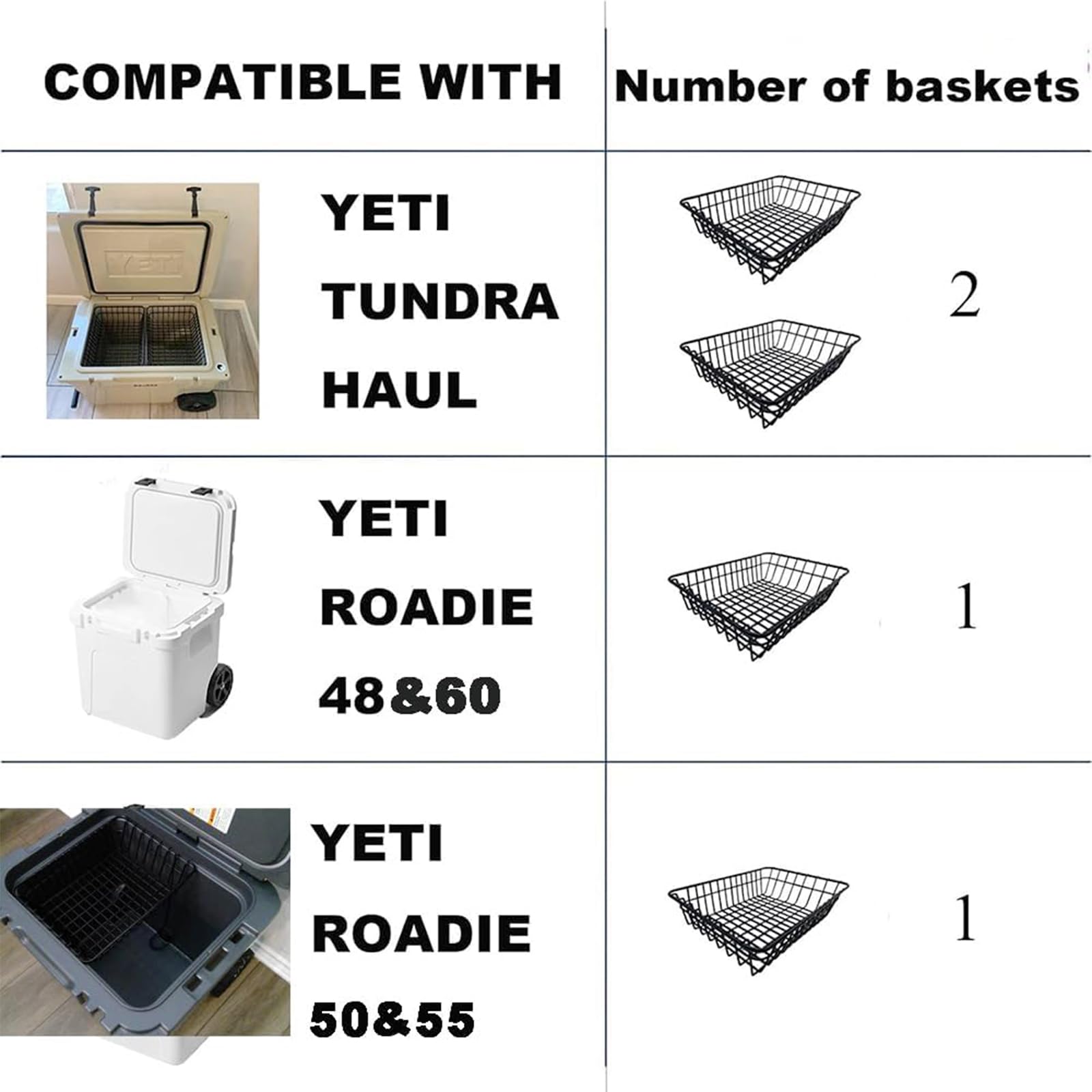 Cesta térmica para YETI Tundra Haul, mantiene la comida fría y seca, compatible con YETI Roadie 48, YETI Roadie 60, compatible con otros accesorios de refrigeración, cerraduras de refrigeración,