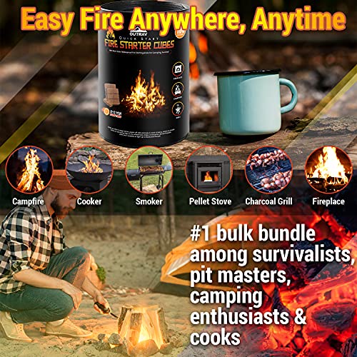 Fire Starter Cubes, Charcoal Firestarter Squares For Lighting Fireplace, Wood Stove, Grill, Campfire, Bbq Smoker Pit – Mini Nontoxic Waterproof Fire Starting Bricks For Camping, Survival (100Pk) #TOP3