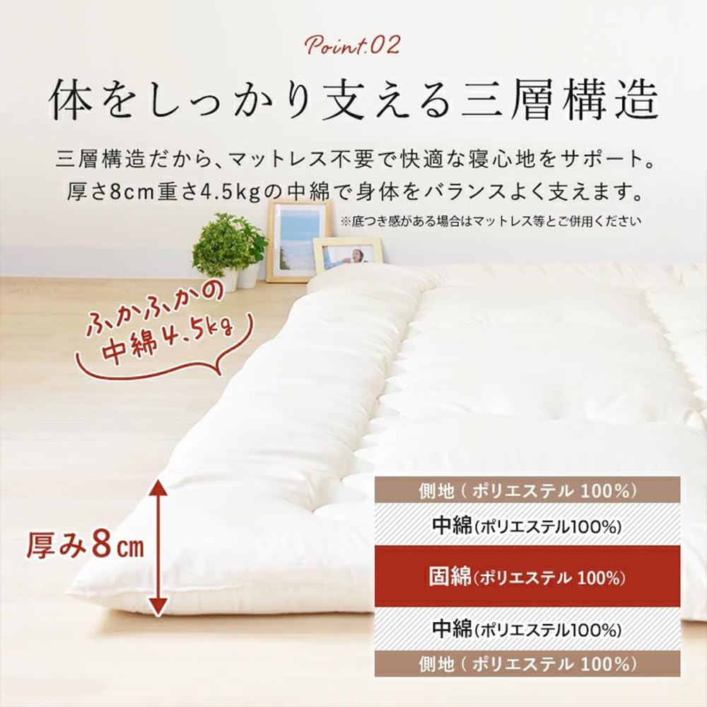 敷き布団 ファミリーサイズ 250x200cm ブルー花柄 （カバー付き） Amazon｜敷き布団 ファミリー 【三層構造で体圧分散＆みんなで眠れる