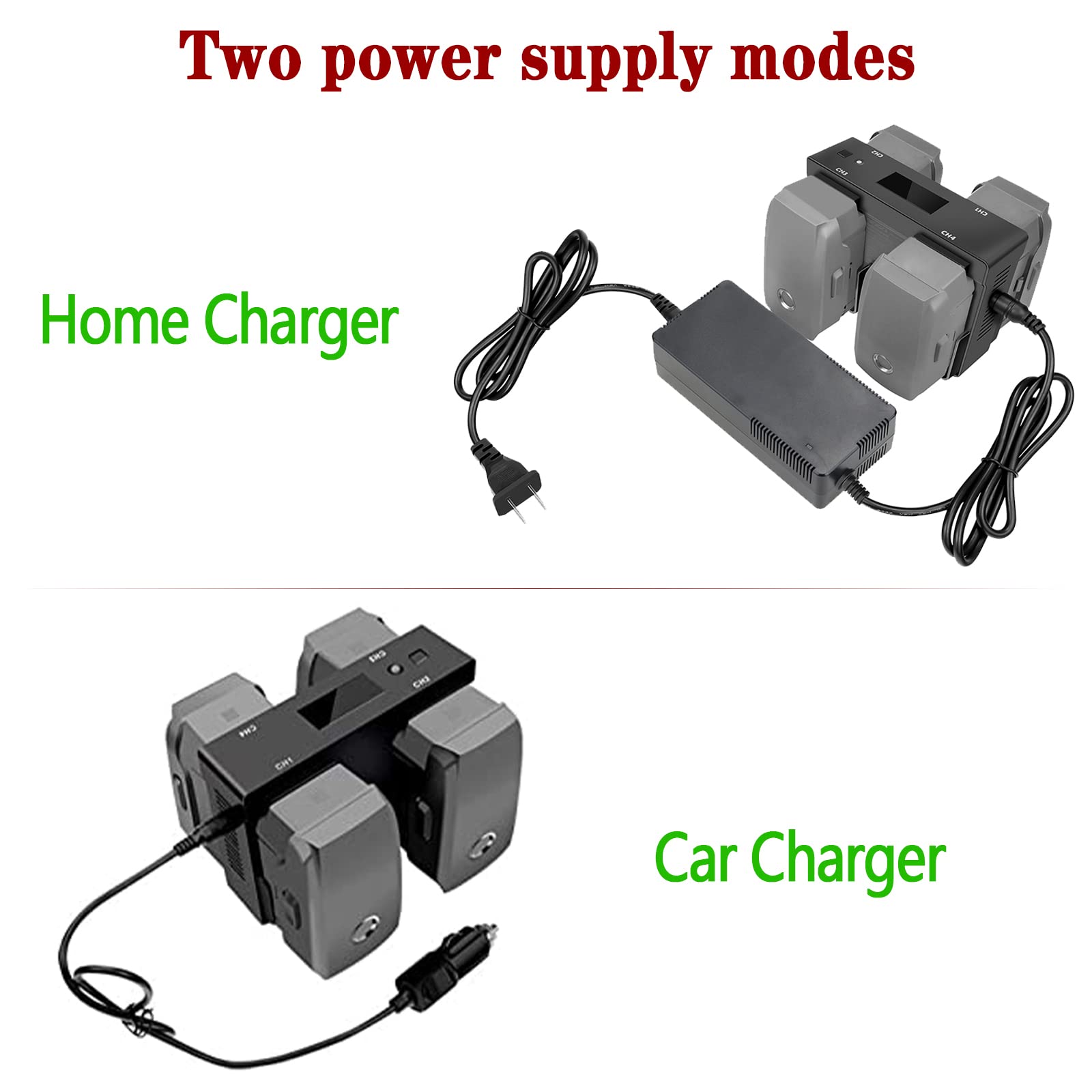 Cargador de pared con batería 5 en 1 y cargador de coche para DJI Mavic 2 Pro/Zoom dron, carga 4 pilas y mandos a distancia, estación de carga de batería para coche
