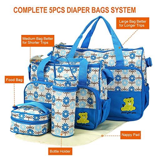 Image of Moclever Diaper Bag Tote Set, 5PCS Baby Bags for Mom and Dad - Large Maternity Travel Bag with Insulated Bottle Holder, Food Bag & Portable Changing Pad, Waterproof Baby Essentials Organizer (Blue)