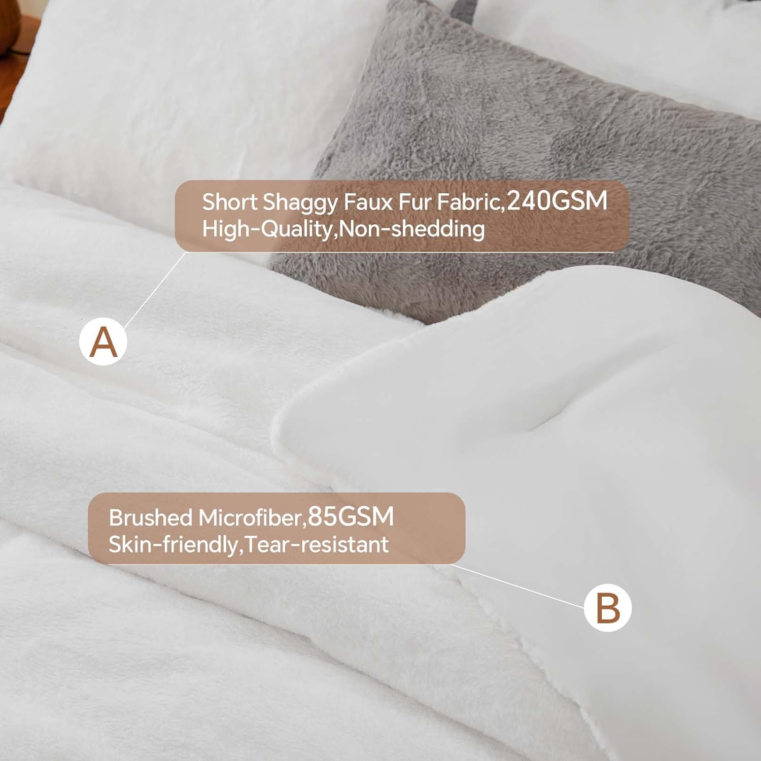 BEDELITE Faux Fur Fleece King Comforter Set - Fluffy & Warm White Comforter King Size?Ultra Soft and Cozy Winter Bedding Set,Fuzzy Thick Bed Set,1 Comforter and 2 Pillowcases
