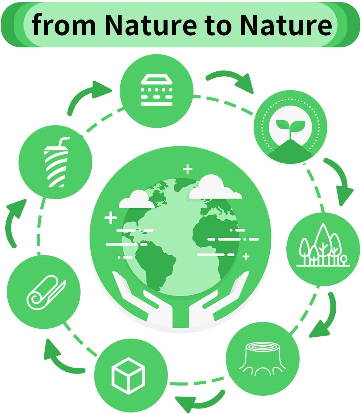 Gold Metallic Paper Straws, 100 Counts Disposable Glittering Solid Gold Paper Drinking Straws for Cake Pop Sticks Birthday Celebrations Anniversary Wedding Party Decoration - Image 5