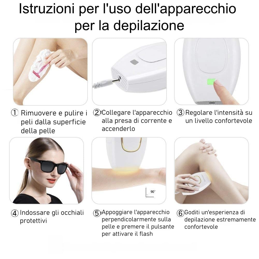 solippy Epilatore Luce Pulsata - Compatto e portatile, facile da usare, 2 Modalità, 5 Intensità - Donna Uomo, Viso & Corpo