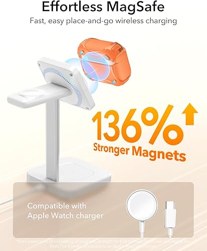 Miniatura 6 de ESR for AirPods Pro 3 Case (2025), Compatible with Airpods Pro 3rd Generation Case (USB-C Cable), Effortless MagSafe, Drop-Proof Lock, Easy Open,