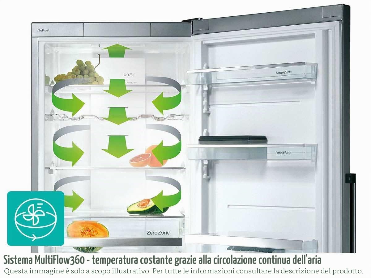 Gorenje NRS 85728 BL