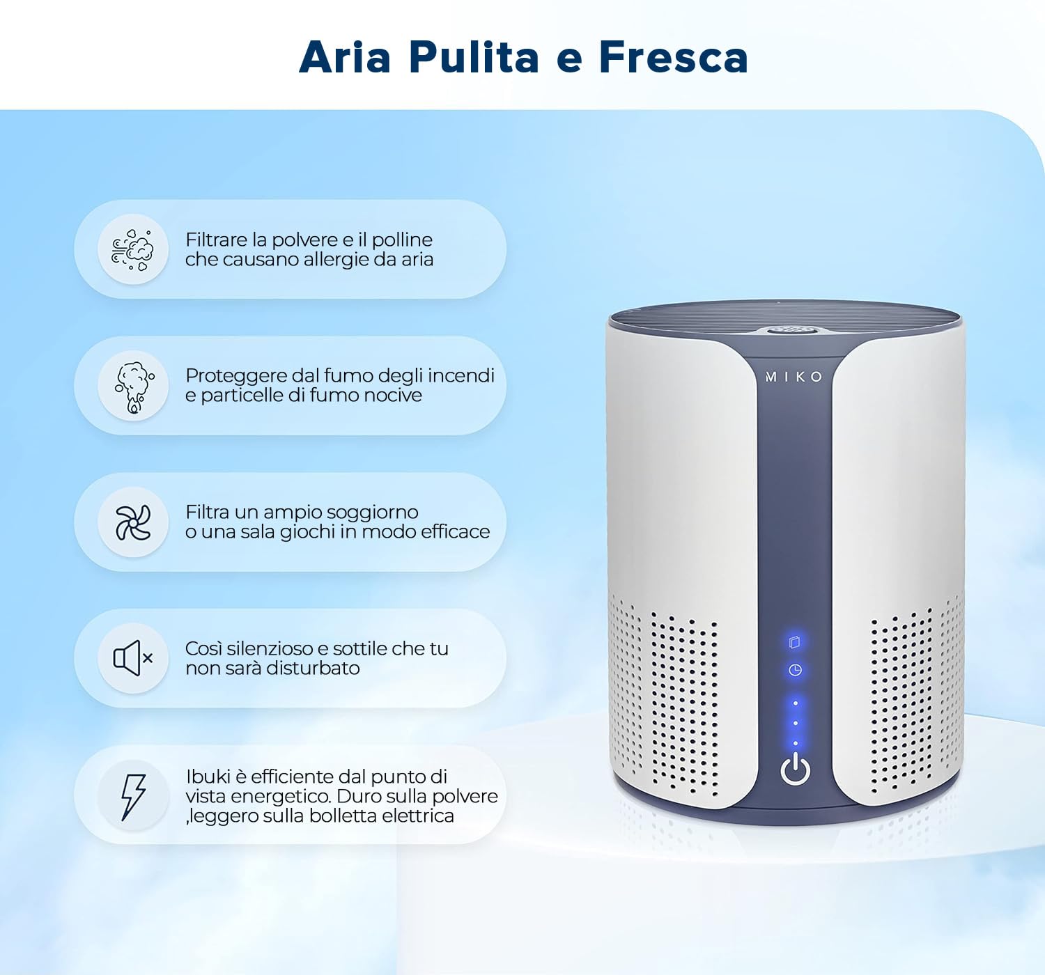 MIKO Purificatore d'aria per la casa, purificatore d'aria HEPA H13, copre fino a 86 mq in una stanza grande. 3 velocità della ventola, timer incorporato, CADR di 150, modalità sonno
