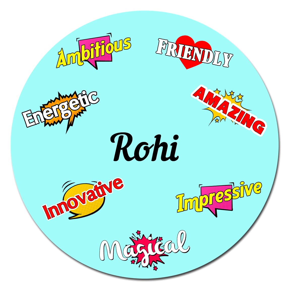 FurnishFantasy Fridge Magnet - Personalised Gift on Happy Birthday, Return Gifts for Kids, Everyday Gifting, Name - Rohi