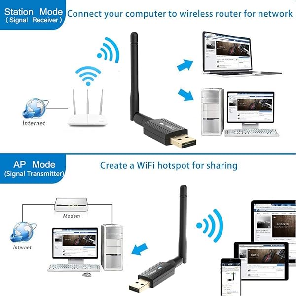 Adattatore WiFi USB BT 4 2 da 600 Mbps adattatore BT wireless dual band 2 4Ghz 5 8Ghz dongle WiFi USB per desktopcomputer supporto Win VistaXP7 8 1 10 MacOS da 10 6 a 10 15
