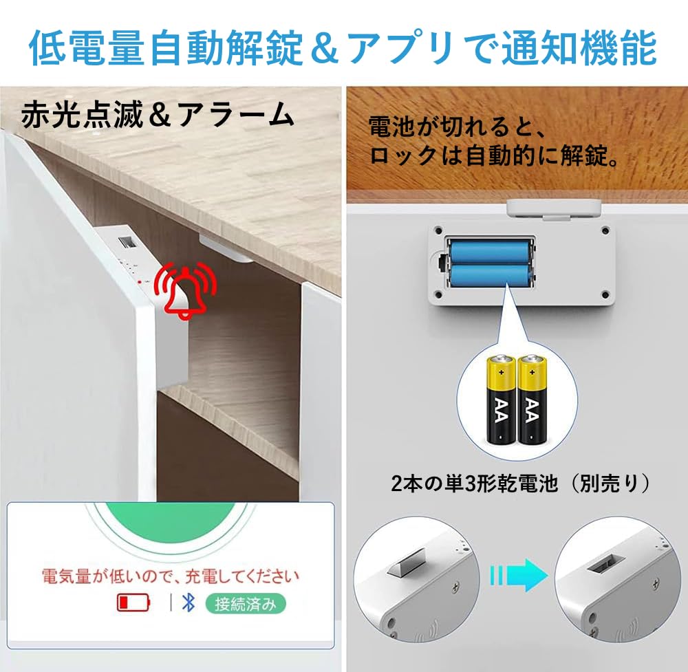 Amazon.co.jp: 東竹スマート スマートロック スマートキー 引き出し 