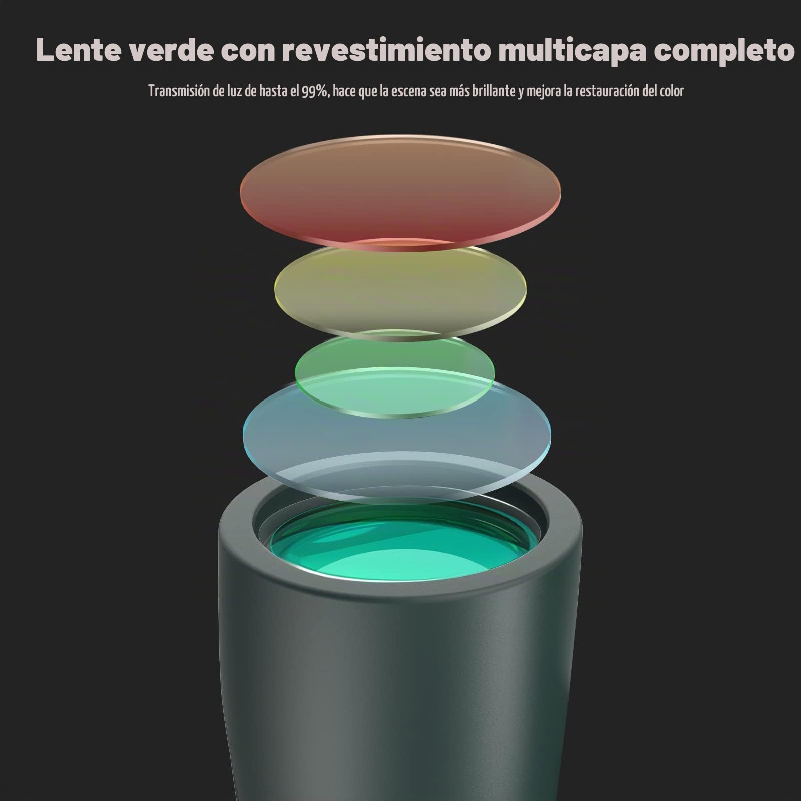 USCAMEL Prismáticos 10x42, de Gran Diámetro Resistentes al Agua, con Cuerpo de Espejo metálico, Película Verde, Alta Definición y Gran Potencia