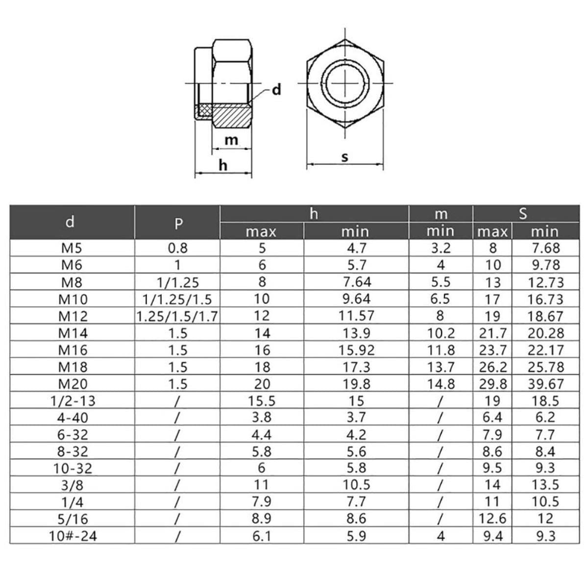 POWERTEC 304 - Dado Di Bloccaggio Con Inserto In Nylon, QLN1103 - Foto 7