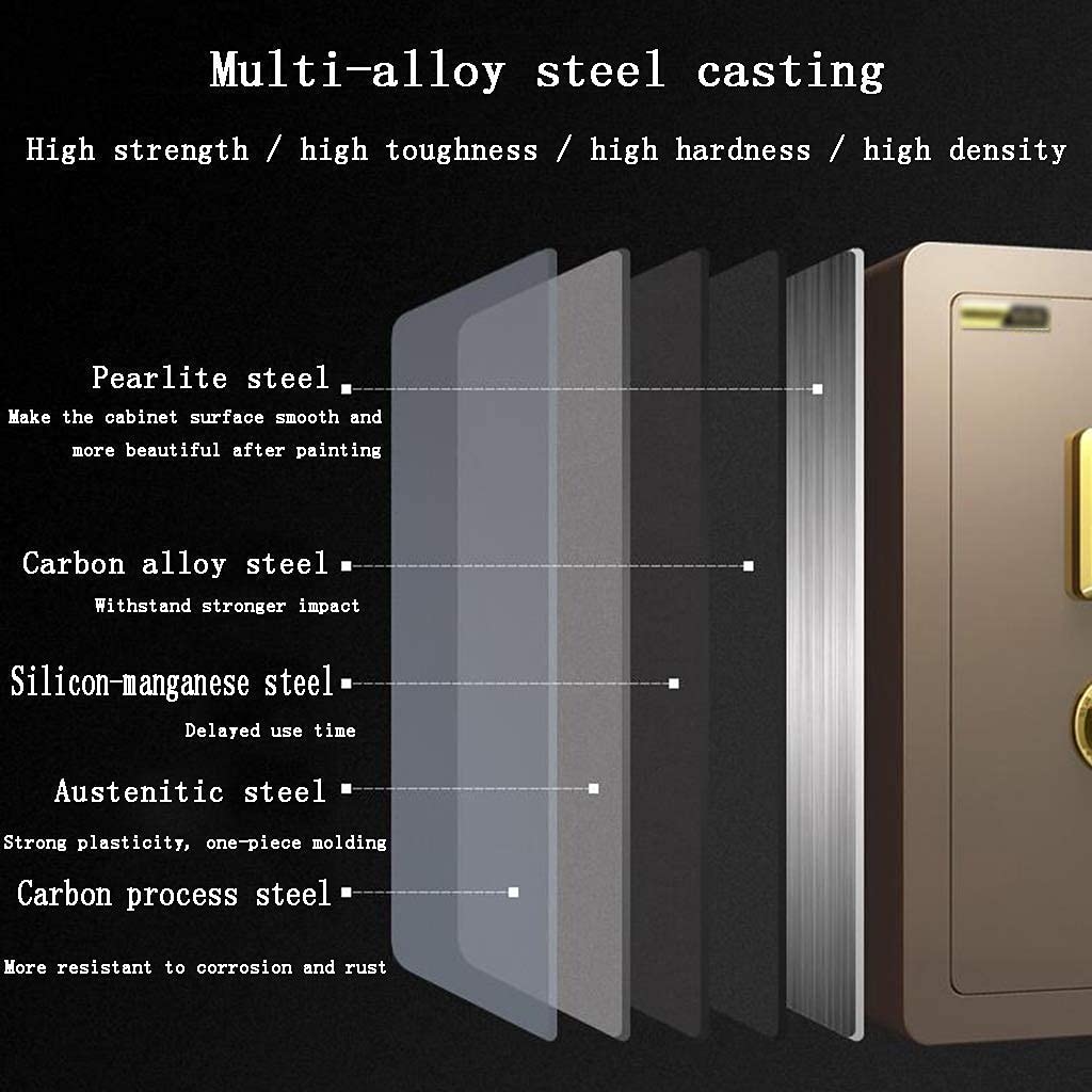 Cassaforte di sicurezza, cassaforte in acciaio, cassaforte elettronica con password, 40 cm, Stil2-25 cm