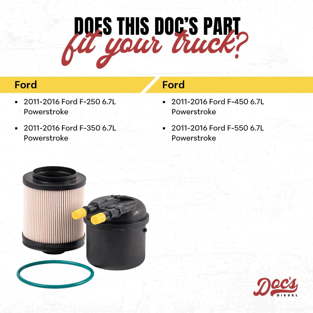 Doc's Diesel Fuel Filter DFD4615 | Compatible with Ford 6.7L Powerstroke F250, F350, F450, F550 2011-2016 | Replaces FD4615