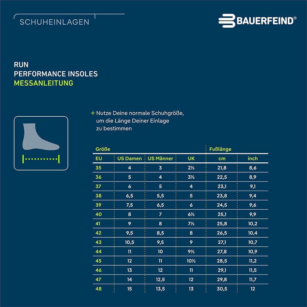 Bauerfeind Sport-Einlegesohlen für Laufschuhe "Run Performance Insoles" 1 Paar Sport-Einlagen