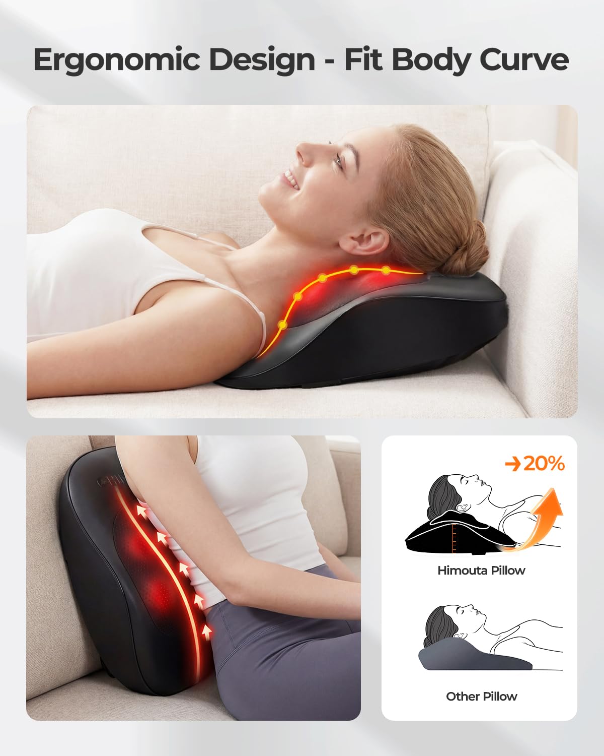 Condition photo showing New/Like New for electric neck massager pillow, ultra-quiet corded neck and shoulder massager with heat, portable 3d kneading for shoulder, leg & calf muscle pain relief, relaxing gift for men & women