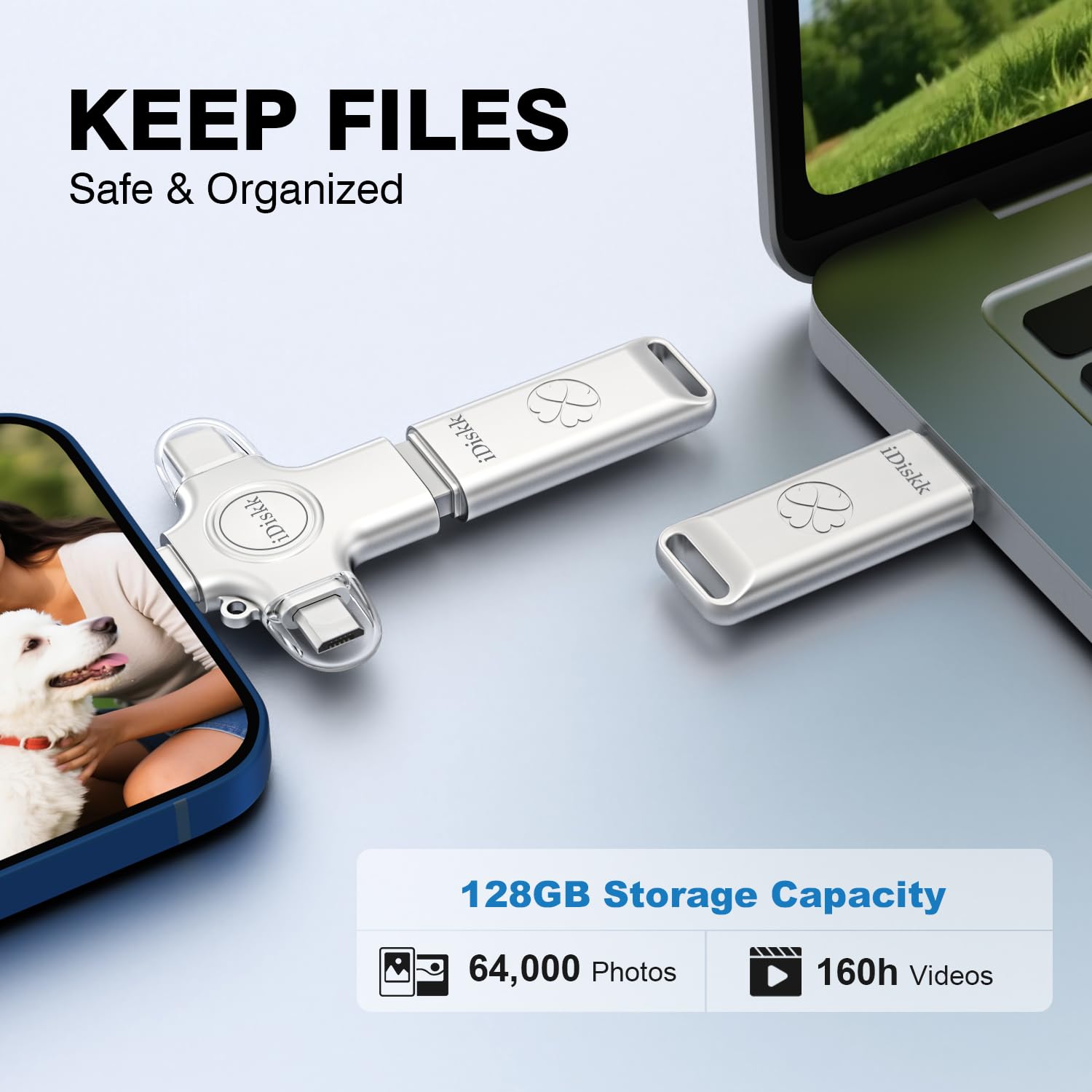 iDiskk Chiavetta fotografica per chiavetta USB da 128 GB, memoria Memory Stick | Photo Stick per iPhone, iPad, Android, Mac e PC per trasferire e backup automatico di foto/video/Fies