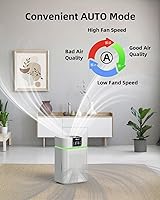 Vista 6 de Air Purifier for Home Large Room, VEWIOR HEPA Air Purifier Bedroom Cover up to 1800ft² with Essential Diffuser, AUTO Mode, Sleep Mode, Timer, Lock