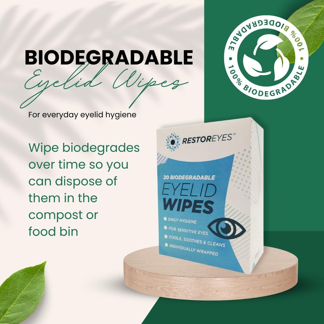 60 x Restoreyes Biodegradable Eyelid Wipes, Eco-Friendly - Image 3