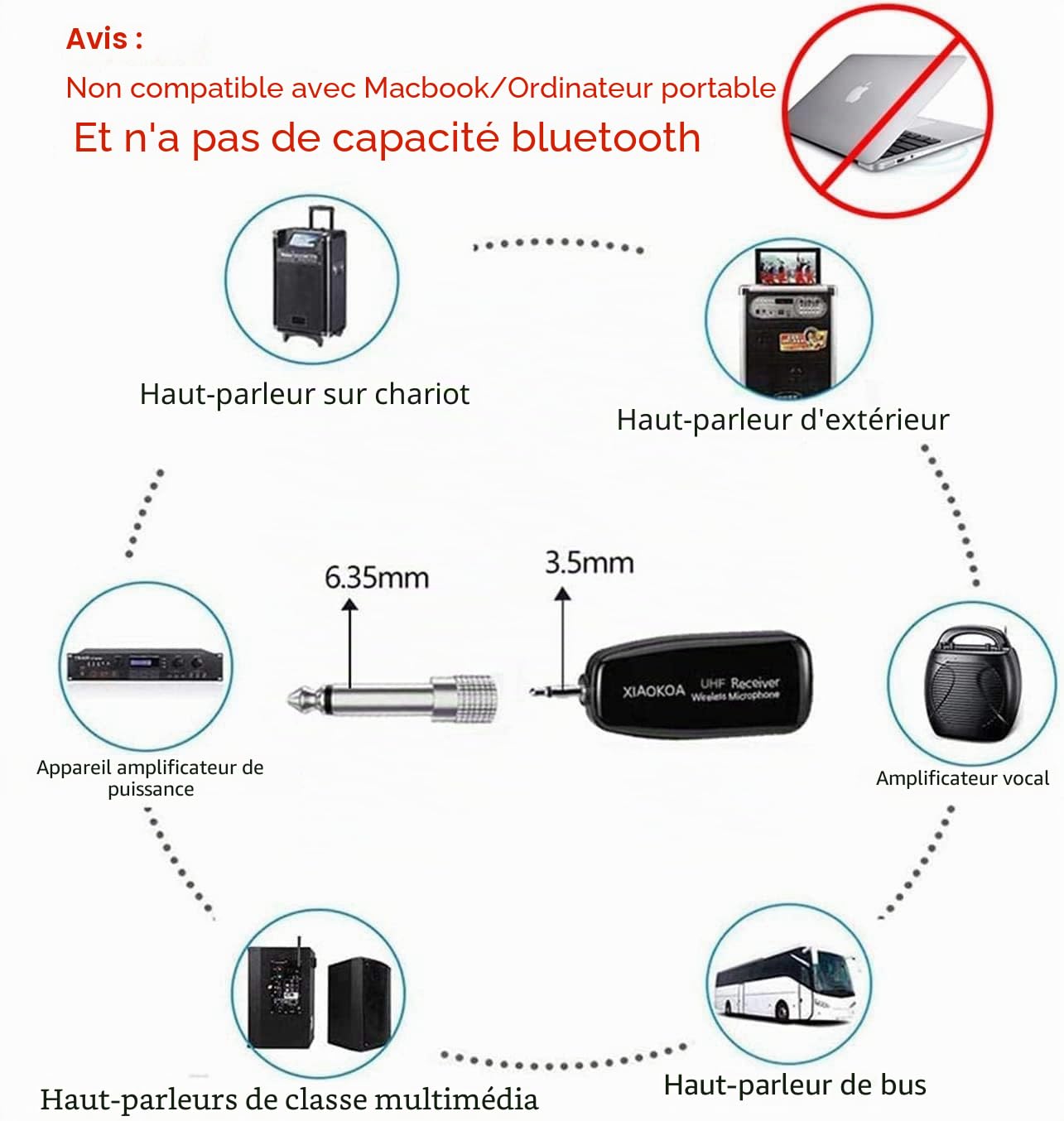 Microphone sans Fil UHF sans Fil 50m pour Guide Touristique Enseignement
