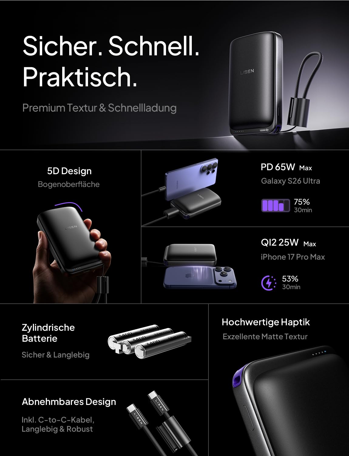 LISEN Powerbank Laptop 10000mAh 65W PD, Qi2.2 25W MagSafe, Laptop Powerbank für MacBook Air & USB-C Laptops, Flugzulassung, Zylindrische Zellen, Abnehmbares USB-C Kabel, iPhone 17 Pro Max/16/15