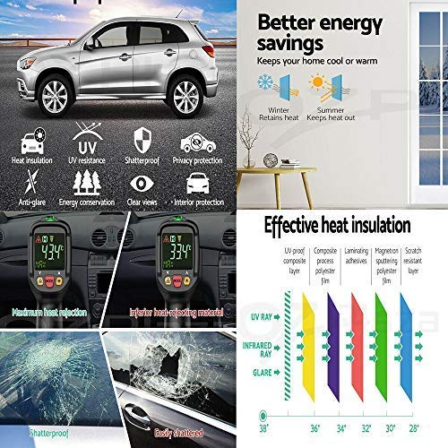 Película De Tinte Polarizado Para Ventanas De Automóvil, Película De Vidrio Para Ventanas De Automóvil Anti-robo - China Película Para Ventana De Coch, Película Para Tinte De Coch