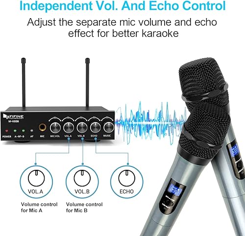 Miniatura 5 de FIFINE Micrófono de mano inalámbrico UHF de doble canal, fácil de usar, sistema inalámbrico para karaoke K036