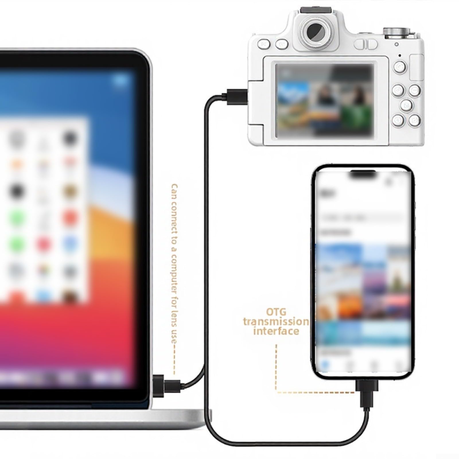 Cámara digital de 68 MP con pantalla abatible de 2.8 pulgadas, visor y modo de belleza para vlogging y fotografía de viajes