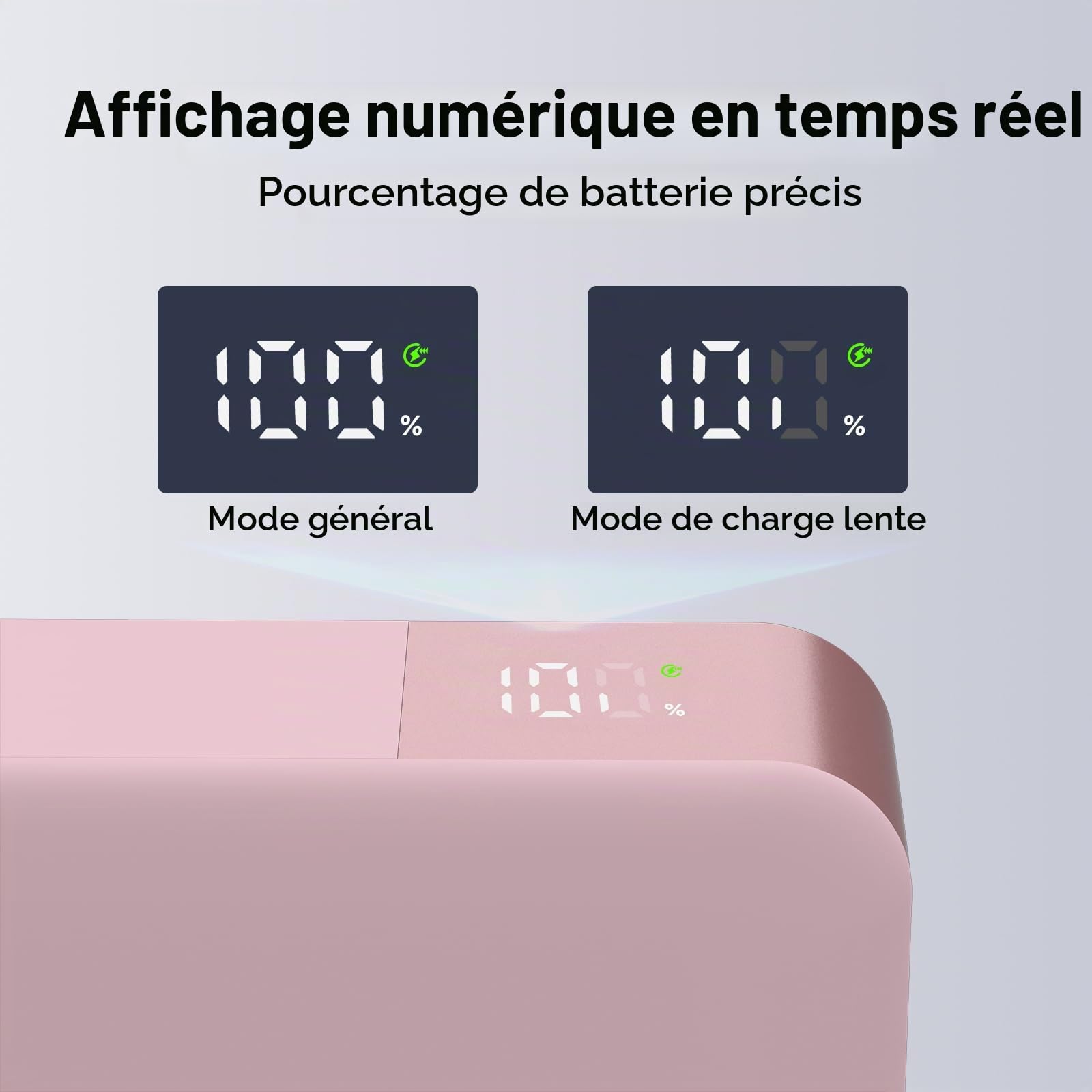 NOBIS Batterie Externe 20000mAh 90W Charge Rapide pour Ordinateur Portable | 4 ports (2C+2A) Power Bank avec Affichage LED, compatible MacBook, Lenovo, Steam Deck, Tablettes et Smartphones