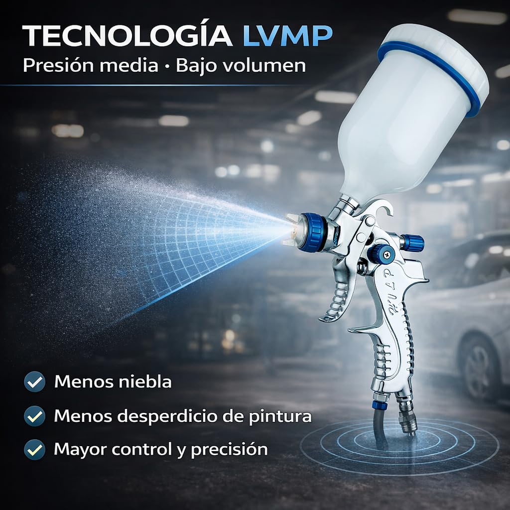Pistola de Pintura LVMP Profesional 600 ML – Aire Comprimido para Pintar Coches, Aguja 1,3 MM, Pistola Neumática por Gravedad, Bajo Consumo, Alta Precisión y Acabados