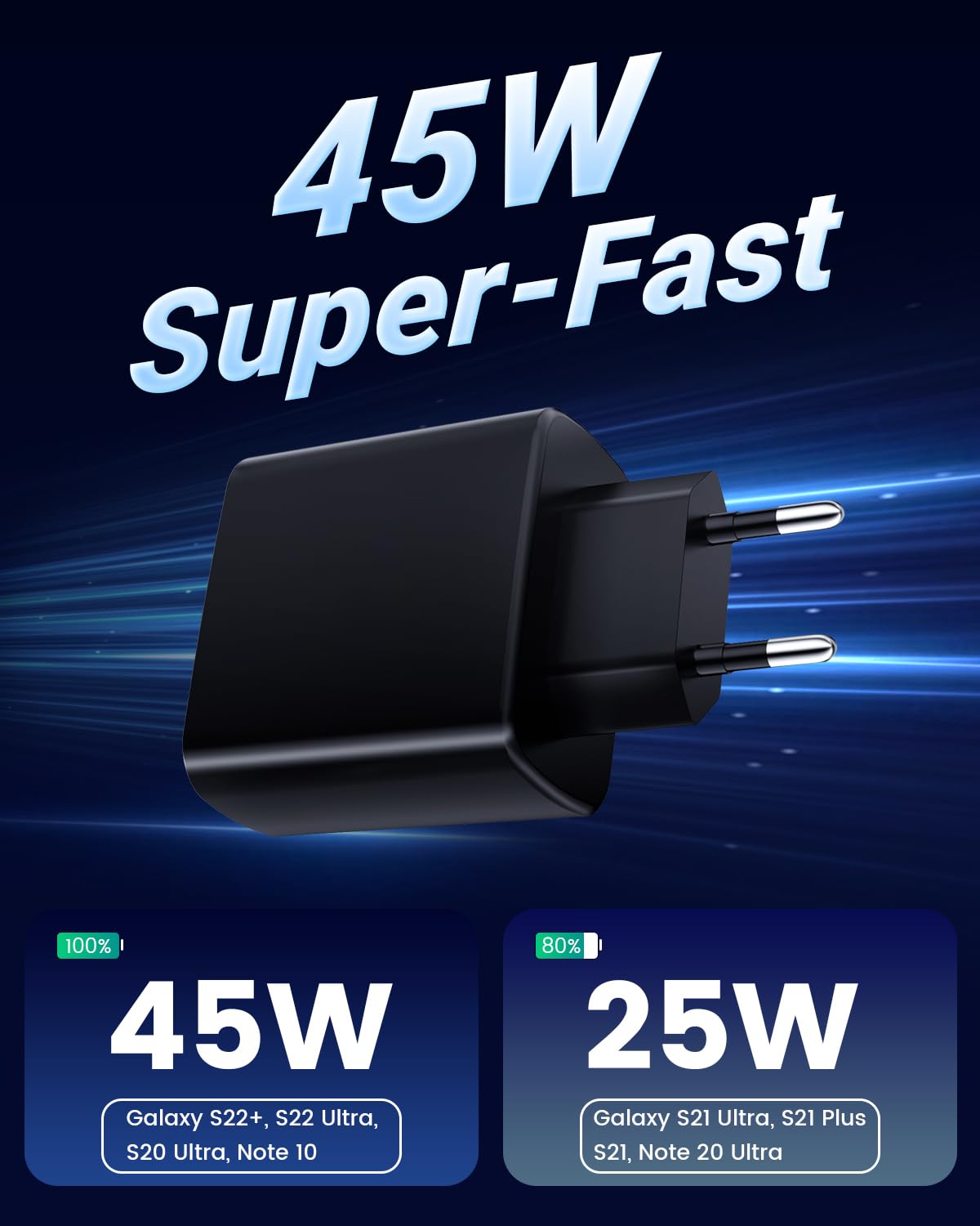 45W USB C Caricatore Rapido per Samsung Spina Presa USB C con Tipo C Cavo per Samsung Galaxy S23 Ultra, S22 Ultra, S20 Ultra, S23+, S22+, Tab S8 S8+ S7 FE S7+, Note10+