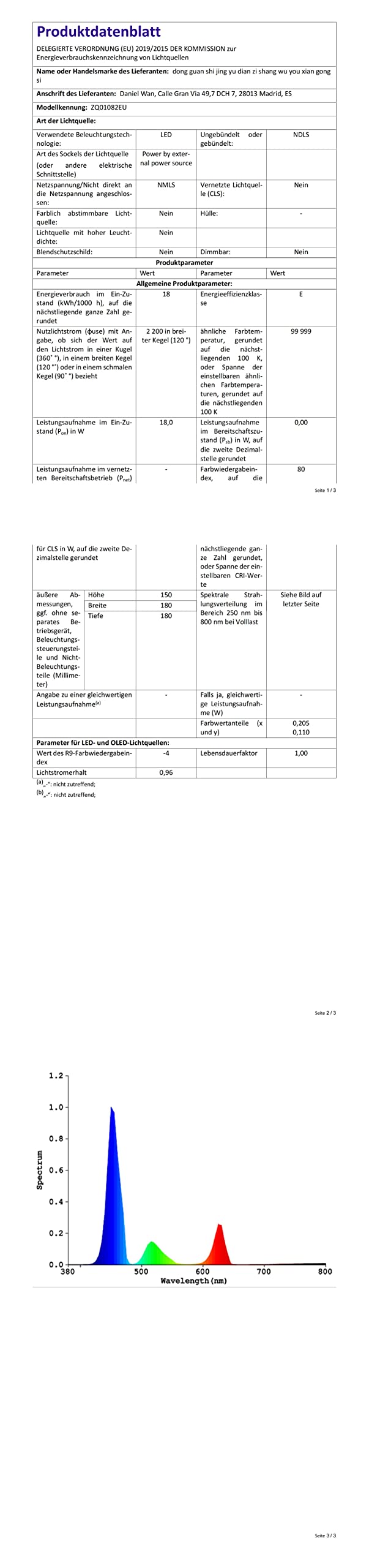 HOLDLAMP 18 Foco Par LED Luz de Escenario RGBW 4 en 1 con DMX 4/8CH para Fiesta, Discoteca, Bar, Fiesta Familiar e Iglesia