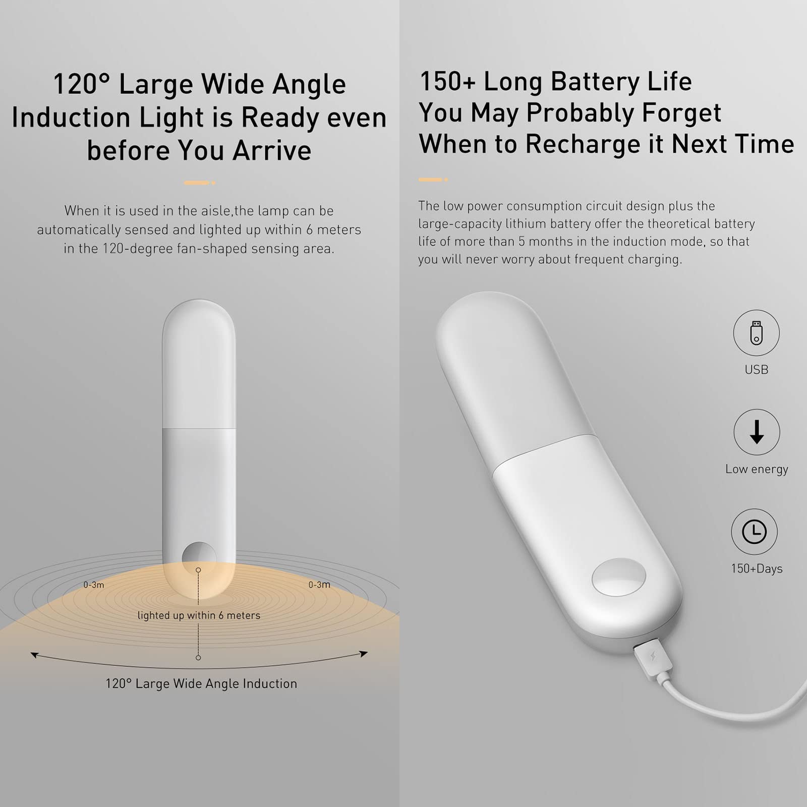 Luce Notturna Magnetica LED, Induzione del Corpo Umano Ricaricabile Tramite USB Luce di Emergenza Risparmio Energetico Sospesa, Lampada Parete Lettura da Comodino Letto da Corridoio,White Light
