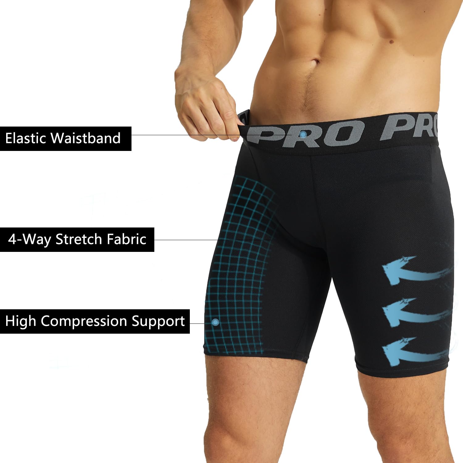 Lot de 3 Short de Compression Homme Short Running Homme à Séchage Rapide et Respirant Short de Sport Ajusté Anti Frottement Fitness Court Collant